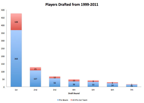 Screen Shot 2013-01-10 at 2.25.04 PM