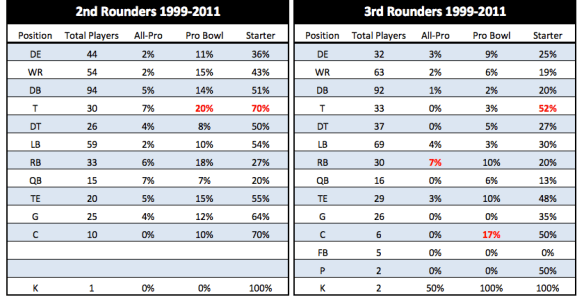 Screen Shot 2013-01-23 at 5.01.18 PM