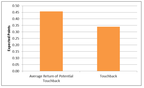 Screen Shot 2013-01-24 at 9.44.52 AM