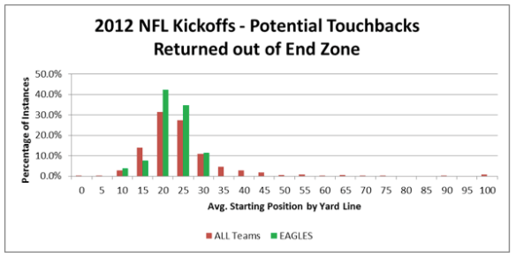 Screen Shot 2013-01-24 at 9.46.47 AM