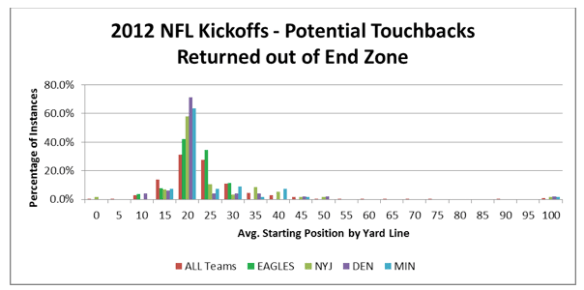 Screen Shot 2013-01-25 at 11.12.53 AM