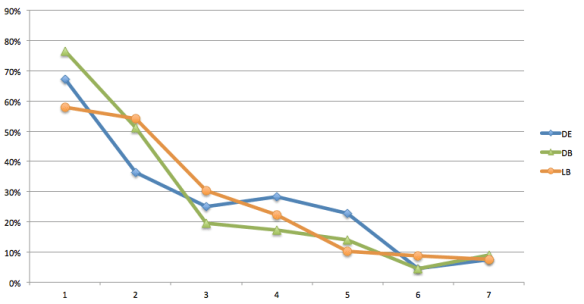 Screen Shot 2013-01-30 at 9.42.19 AM