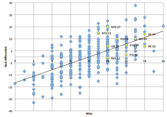 Screen Shot 2013-02-19 at 11.22.09 AM