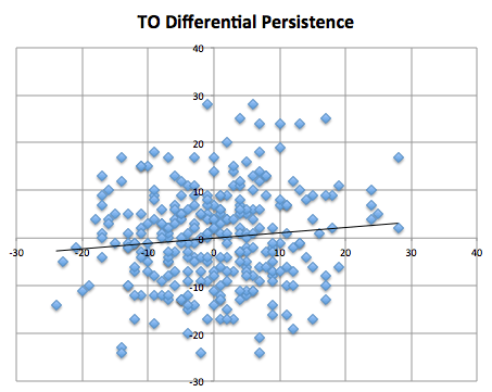 Screen Shot 2013-02-20 at 10.12.59 AM