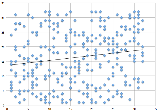 Screen Shot 2013-02-26 at 1.02.14 PM