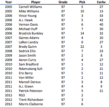 Screen Shot 2013-03-05 at 4.18.24 PM