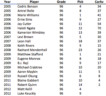 Screen Shot 2013-03-05 at 4.30.11 PM