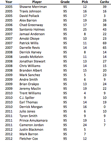 Screen Shot 2013-03-05 at 4.37.02 PM