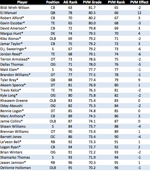 Screen Shot 2013-03-07 at 3.08.36 PM