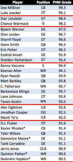 Screen Shot 2013-03-14 at 12.36.23 PM