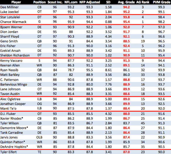 Screen Shot 2013-03-19 at 3.25.45 PM