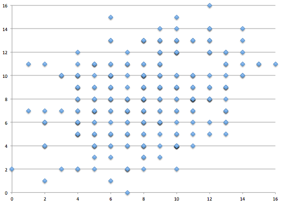 Screen Shot 2013-03-25 at 12.09.17 PM
