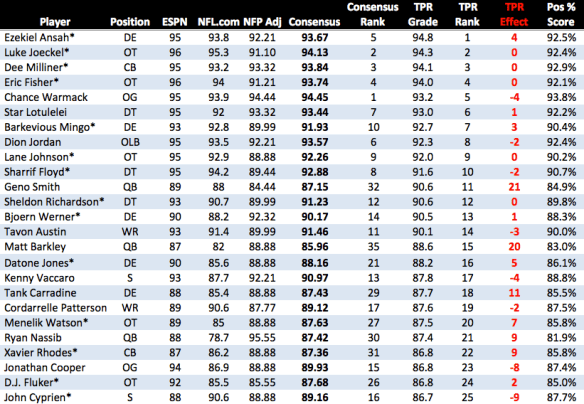 Screen Shot 2013-04-25 at 2.40.48 PM