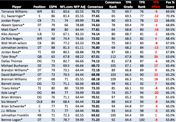 Screen Shot 2013-04-25 at 2.47.09 PM