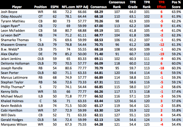 Screen Shot 2013-04-25 at 2.47.37 PM