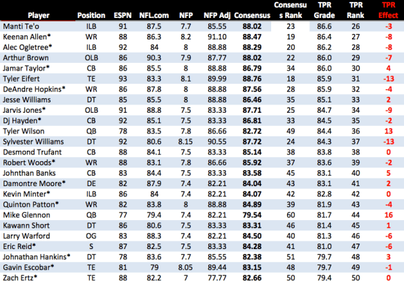 Screen Shot 2013-04-26 at 11.26.43 AM