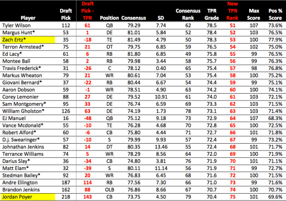 Screen Shot 2013-06-04 at 7.56.22 PM