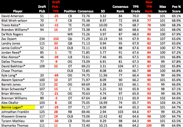 Screen Shot 2013-06-04 at 7.56.33 PM