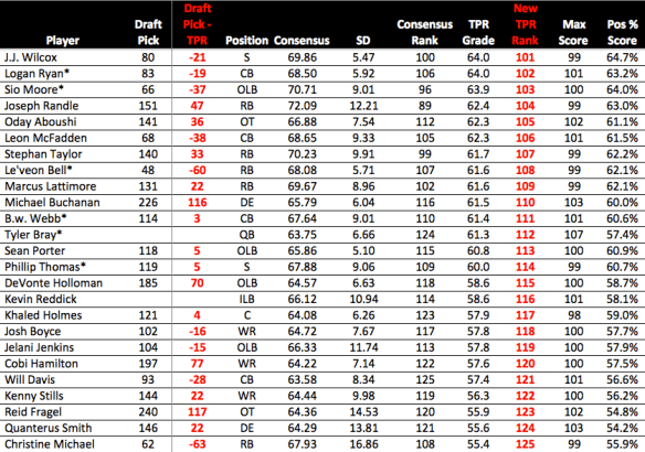 Screen Shot 2013-06-04 at 7.56.47 PM