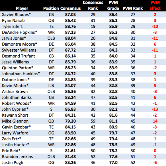 Screen Shot 2013-04-09 at 6.36.45 PM