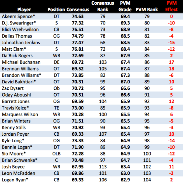 Screen Shot 2013-04-09 at 6.39.39 PM