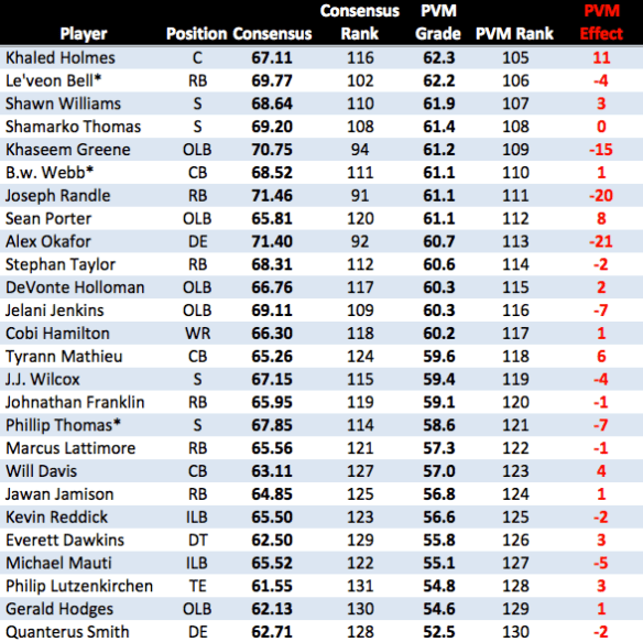 Screen Shot 2013-04-09 at 6.40.18 PM