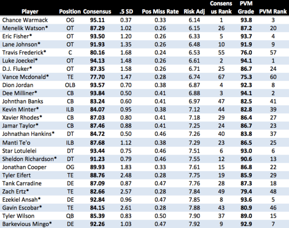 Screen Shot 2013-04-10 at 12.41.59 PM