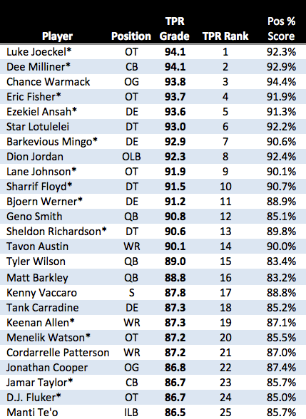 Screen Shot 2013-04-11 at 11.20.18 AM