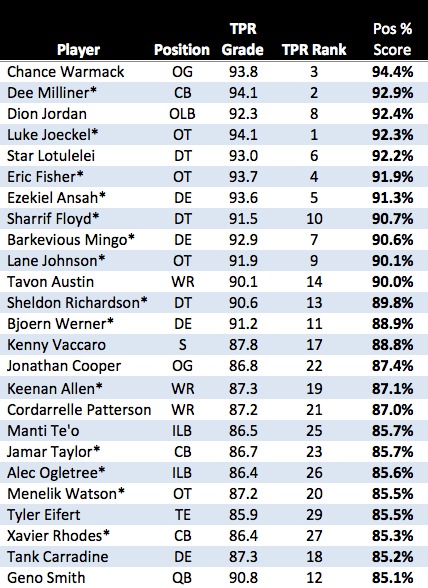 Screen Shot 2013-04-11 at 11.23.24 AM