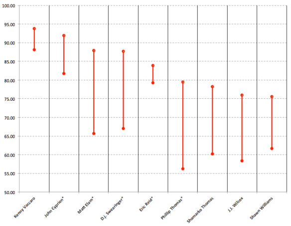 Screen Shot 2013-04-22 at 11.47.25 AM