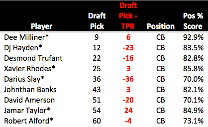 Screen Shot 2013-05-06 at 11.45.57 AM