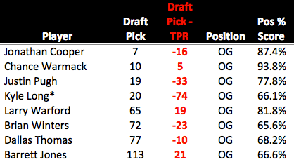 Screen Shot 2013-05-06 at 11.58.31 AM