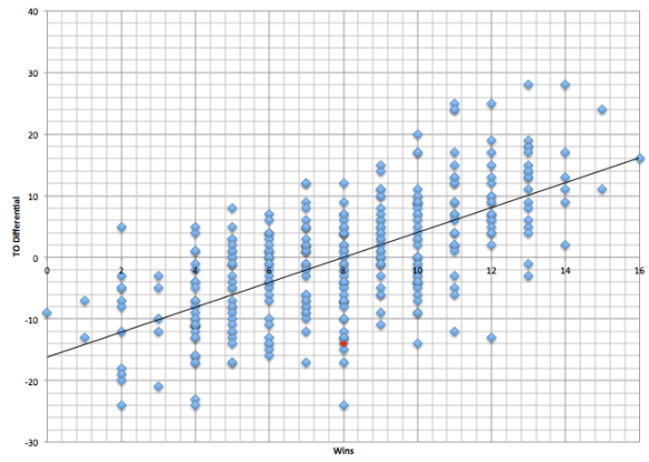 Screen Shot 2013-05-07 at 12.28.53 PM