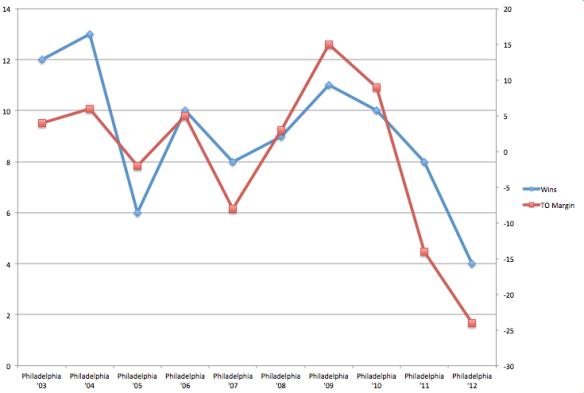 Screen Shot 2013-05-07 at 12.41.08 PM