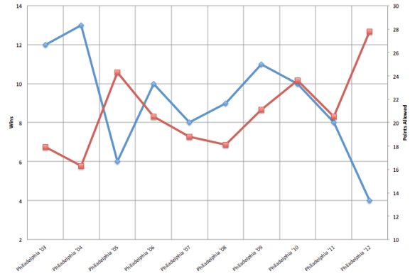 Screen Shot 2013-05-08 at 11.24.53 AM