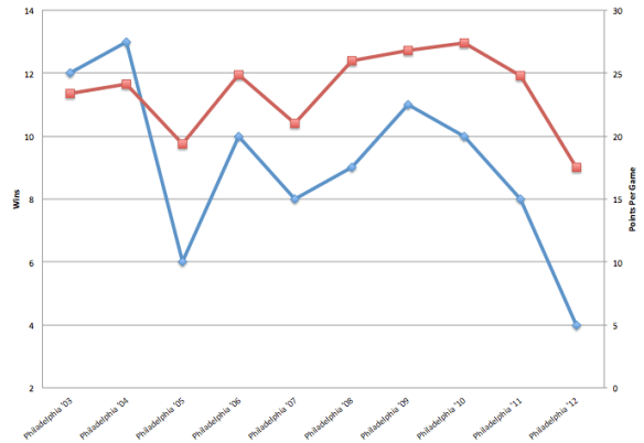 Screen Shot 2013-05-08 at 11.39.34 AM