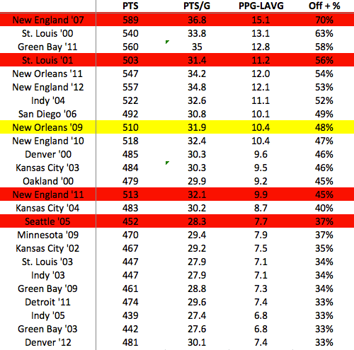 Screen Shot 2013-05-14 at 11.37.20 AM