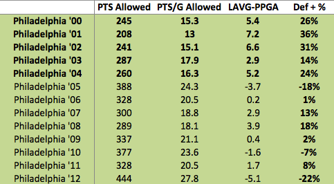 Screen Shot 2013-05-15 at 11.50.38 AM