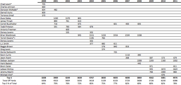 Screen Shot 2013-05-17 at 11.03.08 AM