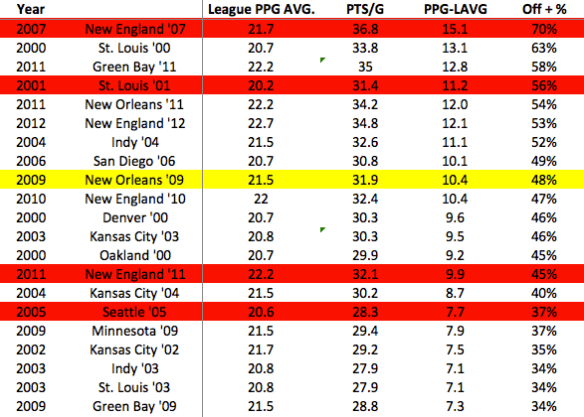 Screen Shot 2013-06-10 at 10.48.06 AM