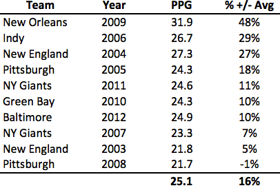 Screen Shot 2013-06-10 at 11.03.20 AM