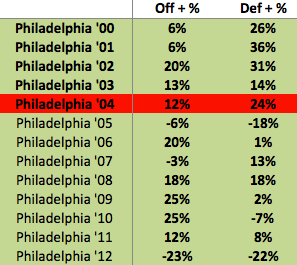 Screen Shot 2013-06-13 at 11.20.54 AM
