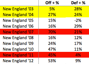 Screen Shot 2013-06-14 at 10.52.29 AM