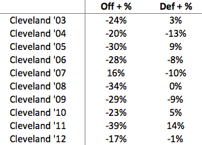 Screen Shot 2013-06-14 at 11.13.23 AM