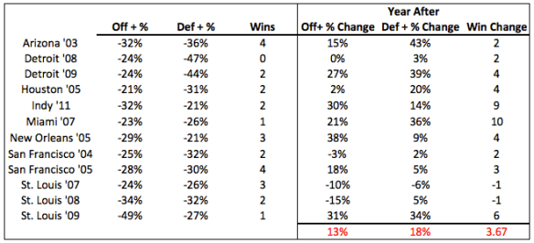Screen Shot 2013-06-19 at 11.22.03 AM