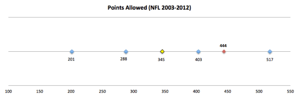 Screen Shot 2013-06-27 at 11.52.08 AM