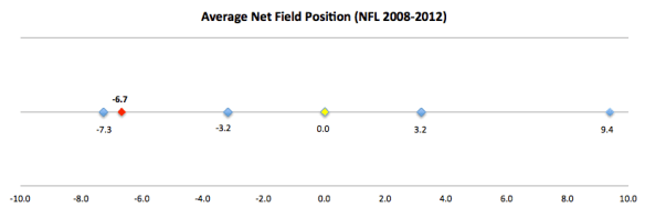 Screen Shot 2013-06-27 at 12.07.40 PM