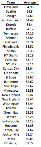 Screen Shot 2013-07-15 at 10.53.08 AM