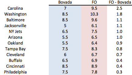 Screen Shot 2013-08-07 at 11.00.36 AM
