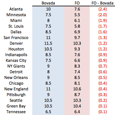 Screen Shot 2013-08-08 at 11.48.55 AM